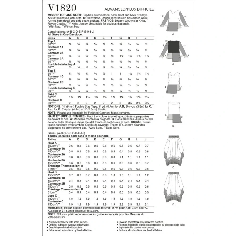 Vogue V1820 Sewing Pattern Women Sizes A-J Top Skirt Sandra Betzina‎